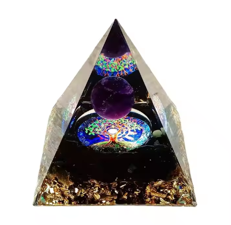 PIRAMIDE DE LA VIDA
